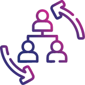 Identificación del Recurso